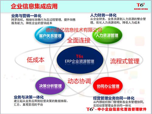 德州企業(yè)生產(chǎn)管理新篇章 用友T6軟件銷售助力制造業(yè)智能化升級(jí)