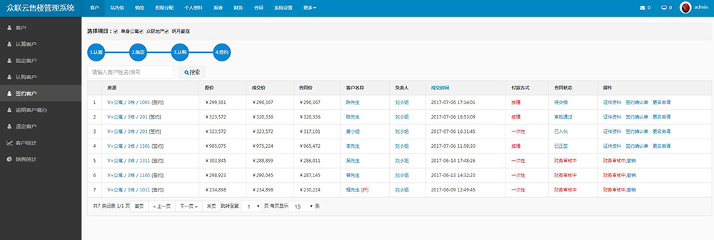 房地產(chǎn)中介銷售軟件 智能化時代的精準營銷利器