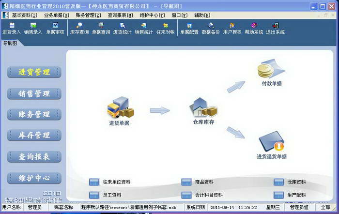 精細(xì)醫(yī)藥銷售管理 2012年手機(jī)版軟件的實(shí)用價(jià)值