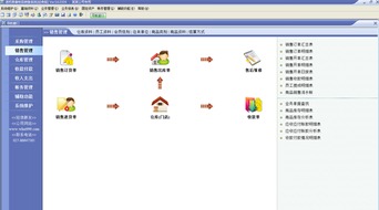 速拓音像制品銷售系統(tǒng)14.0 行業(yè)軟件精細(xì)化管理的優(yōu)選方案