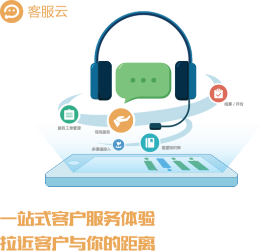 移動CRM系統 賦能銷售團隊，在線試用開啟高效之旅