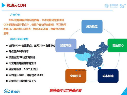 萬眾一心，攜手戰(zhàn)“疫” 鎮(zhèn)江移動(dòng)推出十款智慧應(yīng)用服務(wù)免費(fèi)使用，強(qiáng)化網(wǎng)絡(luò)技術(shù)保障